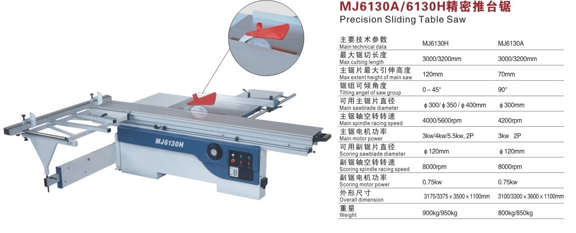 上海躍通精密推臺鋸 裁板鋸 開料機