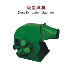 2.2KW/3KW/4KW/5.5KW/7.5KW吹風機