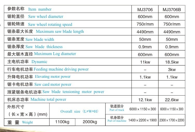 3706B臥式帶鋸機