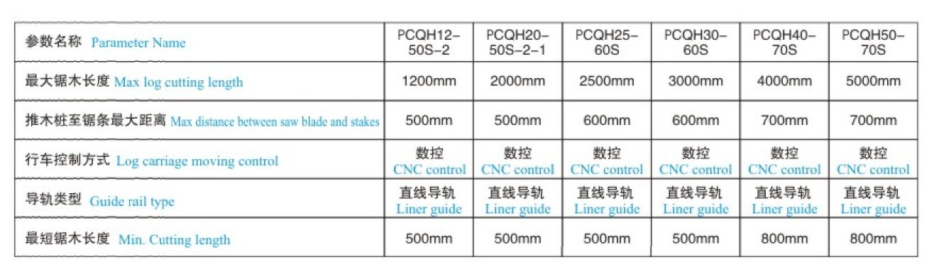 全自動(dòng)數(shù)控跑車